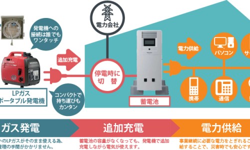 小儿咳嗽糖浆用药几天见效-小儿咳嗽糖浆用药几天网 - 小儿咳嗽糖浆用药几天有效果,小儿咳嗽糖浆吃几天