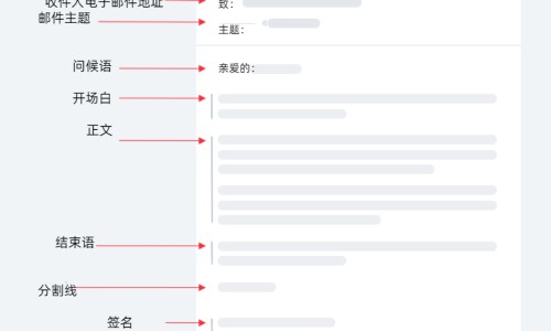 小儿咳嗽糖浆用药几天见效-小儿咳嗽糖浆用药几天网 - 小儿咳嗽糖浆用药几天有效果,小儿咳嗽糖浆吃几天